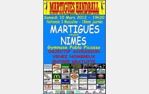 MHB-Nîmes: Les Martégaux doivent faire le plein !