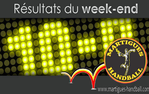 MHB / Les résultats du week-end !