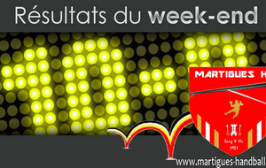 MHB: Les résultats du week-end