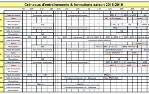 2018-2019 : tous le créneaux d'entraînements !