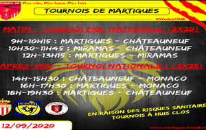 N1/PN : double tournoi de Martigues ce samedi