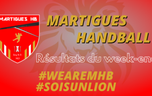 MHB : les résultats du week-end !
