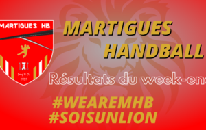 MHB : les résultats du week-end !