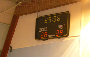 Score final
