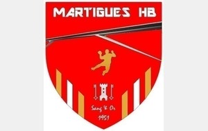 Sorgues / MHB