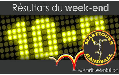 MHB / Les résultats du week-end !