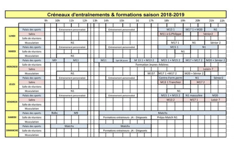 2018-2019 : tous le créneaux d'entraînements !