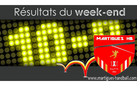 MHB : les résultats du week-end !