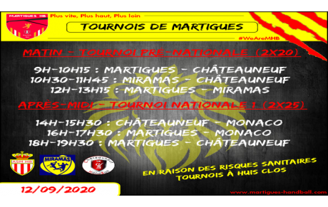 N1/PN : double tournoi de Martigues ce samedi