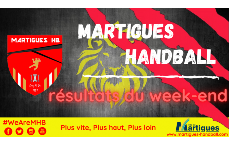 MHB : les résultats du week-end !