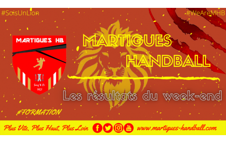 MHB : les résultats du week-end !