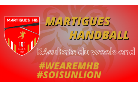 MHB : les résultats du week-end !