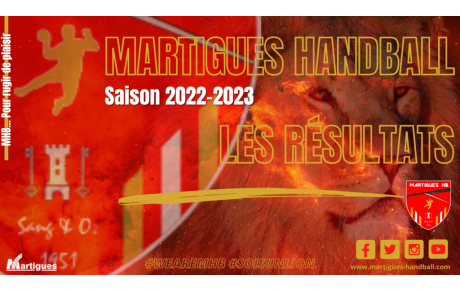 MHB : les résultats du week-end